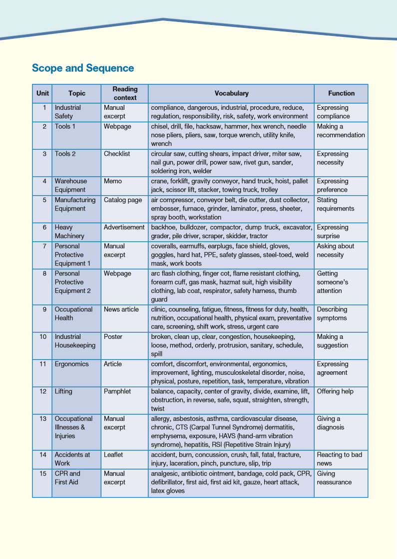 ESP English for Specific Purposes - Career Paths: Industrial Safety - Sample Page 3